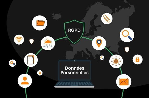 La protection des données à caractère personnel et la responsabilité de l'entreprise en cas de fuite de données